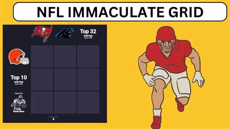 nfl immaculate gridiron|NFL Immaculate Gridiron 306.